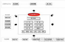 聚酰胺油墨樹(shù)脂圖片軟件開(kāi)發(fā) 融合材料科學(xué)與數(shù)字技術(shù)