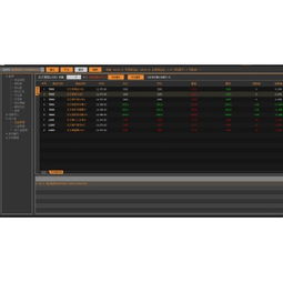 MT4軟件價(jià)格與天狼盛世公司貴金屬交易軟件開(kāi)發(fā)服務(wù)探析