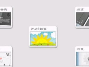 武漢俊杭 深耕餐飲與物流倉儲，定制化軟件開發賦能行業數字化轉型